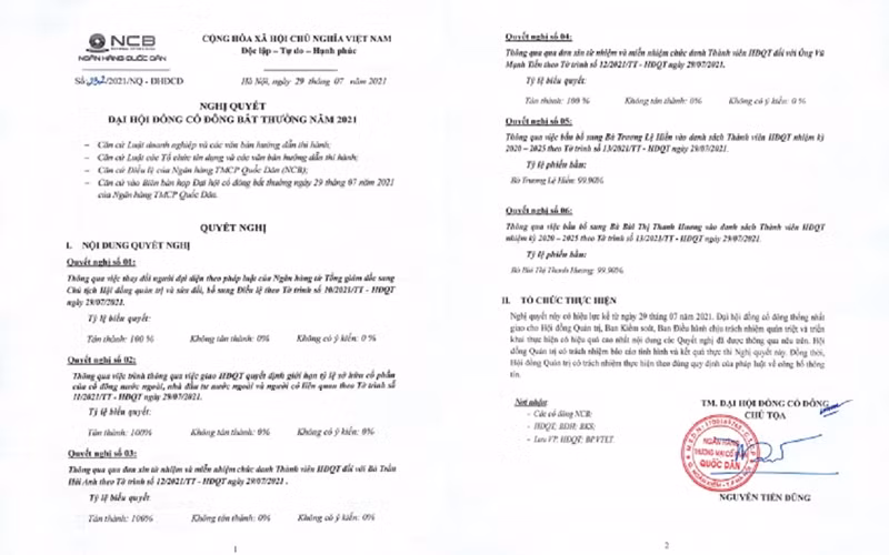 2 thanh vien Hoi dong quan tri NCB thoi chuc… se ve dau?