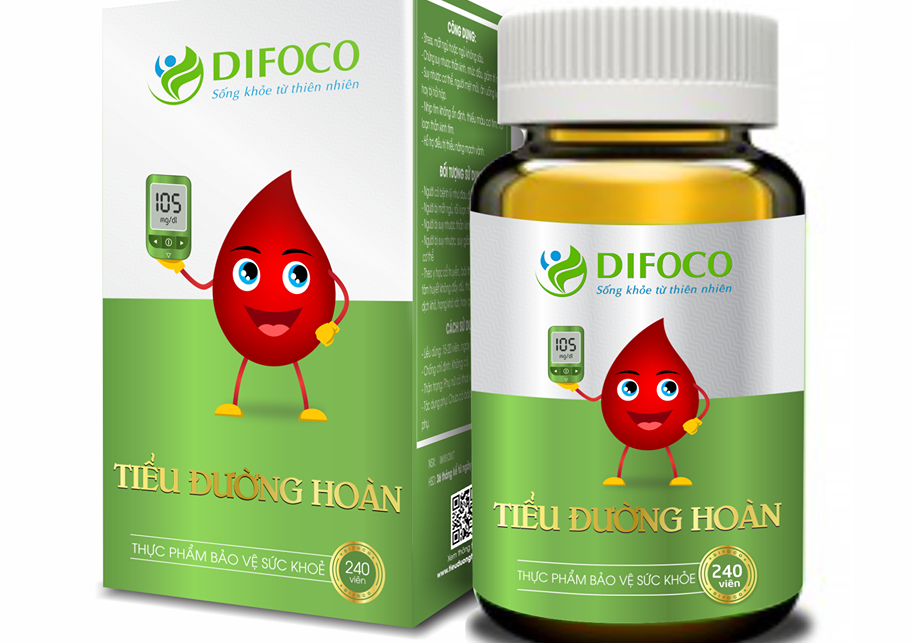 Danh sach 6 san pham cua Cong ty Difoco bi thu hoi giay phep