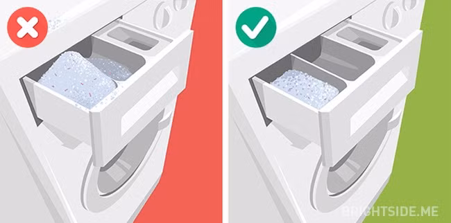 2. Sử dụng quá nhiều xà phòng giặt: Một số người cho rằng sử dụng nhiều bột giặt sẽ làm quần áo sạch hơn. Tuy nhiên, dùng quá nhiều nước giặt dẫn đến nhiều bọt xà phòng không tan hết. Bọt xà phòng sẽ đọng lại trên quần áo sau khi máy đã giặt xong. Ảnh: BS.