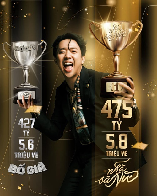 Ngoài Bố già, Trấn Thành còn sản xuất, làm đạo diễn phim điện ảnh Nhà bà Nữ có doanh thu gần 500 tỷ.