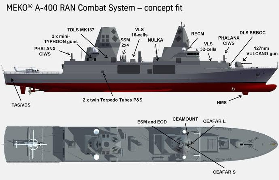 Trước đó, Hải quân Đức dự định đưa vào hoạt động khu trục hạm tàng hình đầu tiên thuộc lớp F127 trong năm 2034, một cuộc đấu thầu đã được tổ chức nhằm xác định doanh nghiệp chế tạo 6 chiến hạm nói trên.