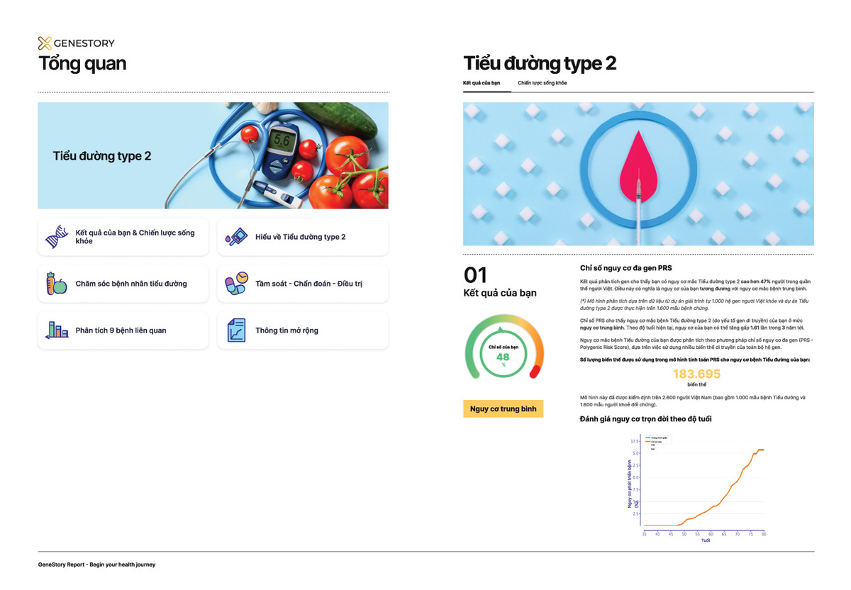 Giai ma gen - Dot pha trong phat hien nguy co som va dieu tri benh tai Viet Nam