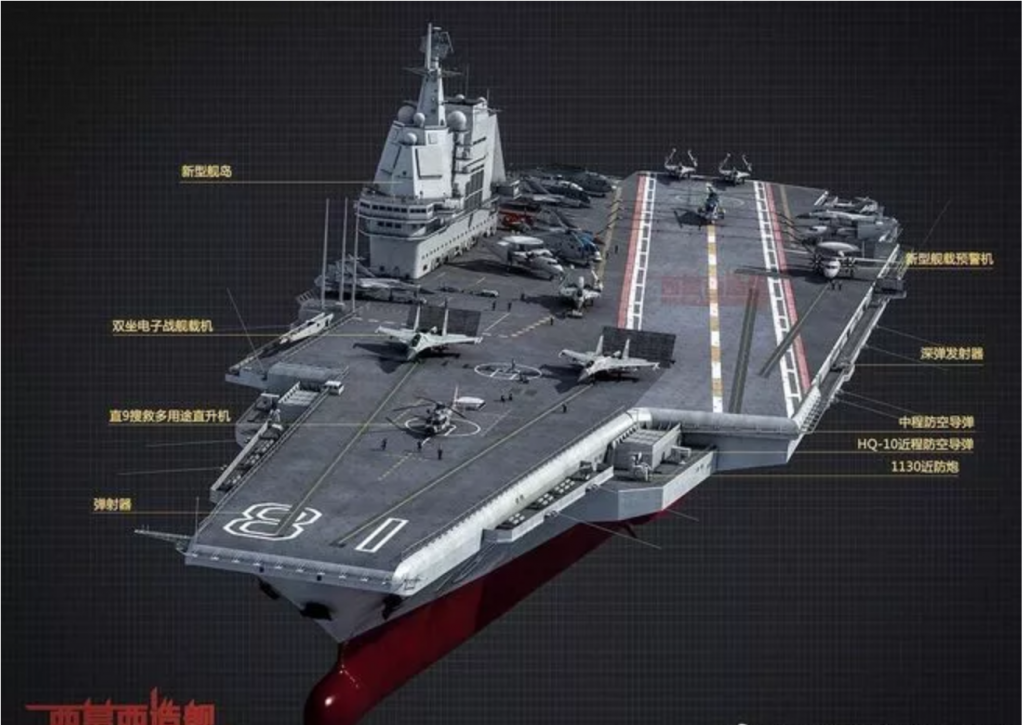 Đáng buồn thay, truyền thông quốc tế gần đây đã thông tin về việc Trung Quốc buộc phải thu hẹp chương trình nghiên cứu và phát triển tàu sân bay hạt nhân của mình. Nguyên nhân được đưa ra là do chiến tranh thương mại với Trung Quốc đã gây thiệt hại kinh tế cực lớn cho Trung Quốc. Nguồn ảnh: QQ.