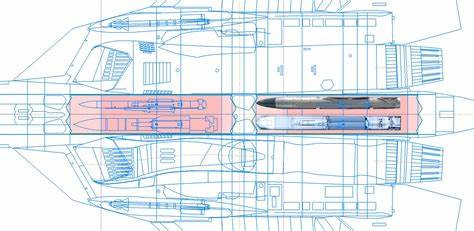 Cụ thể, khi cần triển khai vũ khí từ khoang số một, chiến đấu cơ Su-57 sẽ không nhất thiết phải mở cửa khoang vũ khí số 2 - tránh việc để lộ quá nhiều phản xạ radar của đối phương, phần nào đó giúp nó bảo vệ được lớp vỏ tàng hình của mình. Nguồn ảnh: RYBT.