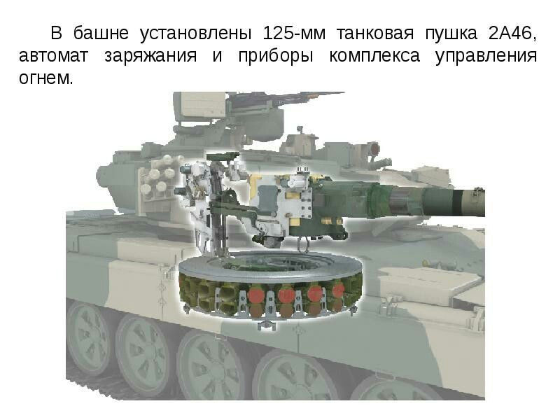 Hệ thống nạp đạn tự động được đặt ở giữa thân xe, an toàn hơn so với kho đạn của các loại xe tăng sử dụng cơ chế nạp đạn bằng tay - vốn được đặt dưới sàn xe hoặc cạnh thân xe. Nguồn ảnh: Rumil.