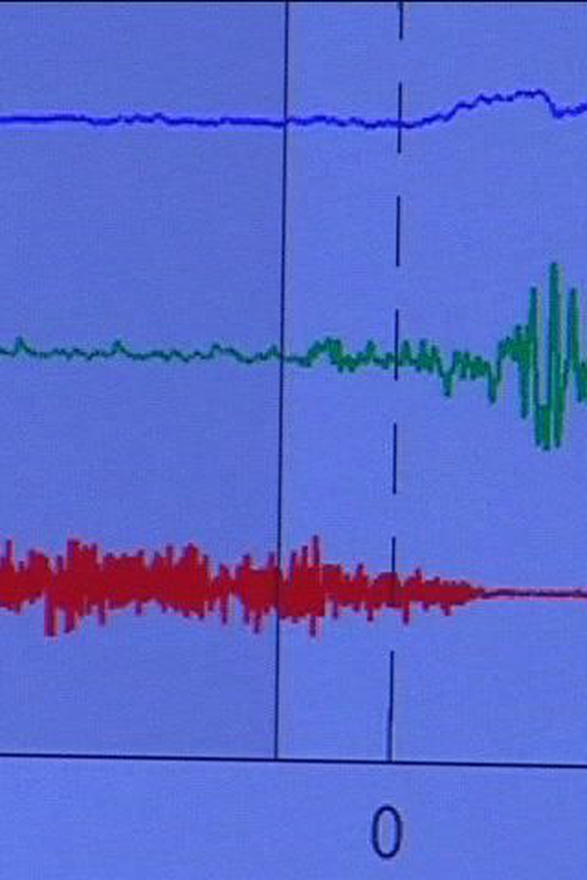 Nhiều giả thuyết được đưa ra nhưng đến nay giới khoa học vẫn chưa thể tìm được lời giải chính xác nhất cho âm thanh kỳ bí này.