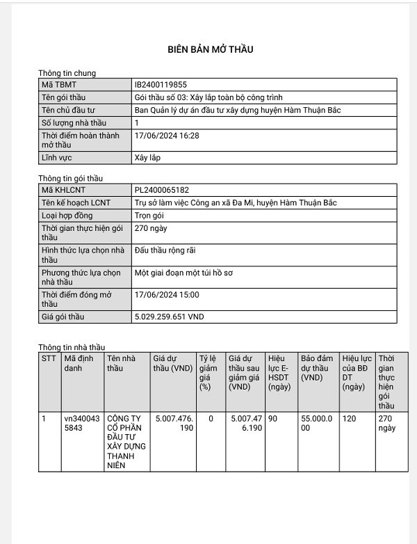 Bình Thuận: Gói thầu xây lắp 5 tỷ, chỉ Cty Thanh Niên tham gia Binh Thuan: Goi thau xay lap 5 ty, chi Cty Thanh Nien tham gia