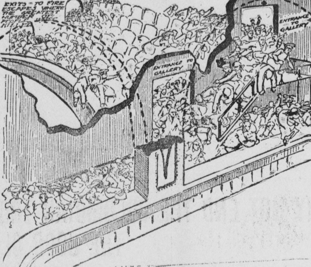 Vụ cháy hộp đêm Cocoanut Grove ở Boston, Mỹ năm 1942 đã cướp đi sinh mạng của khoảng 500 người. Ảnh: Public Domain.