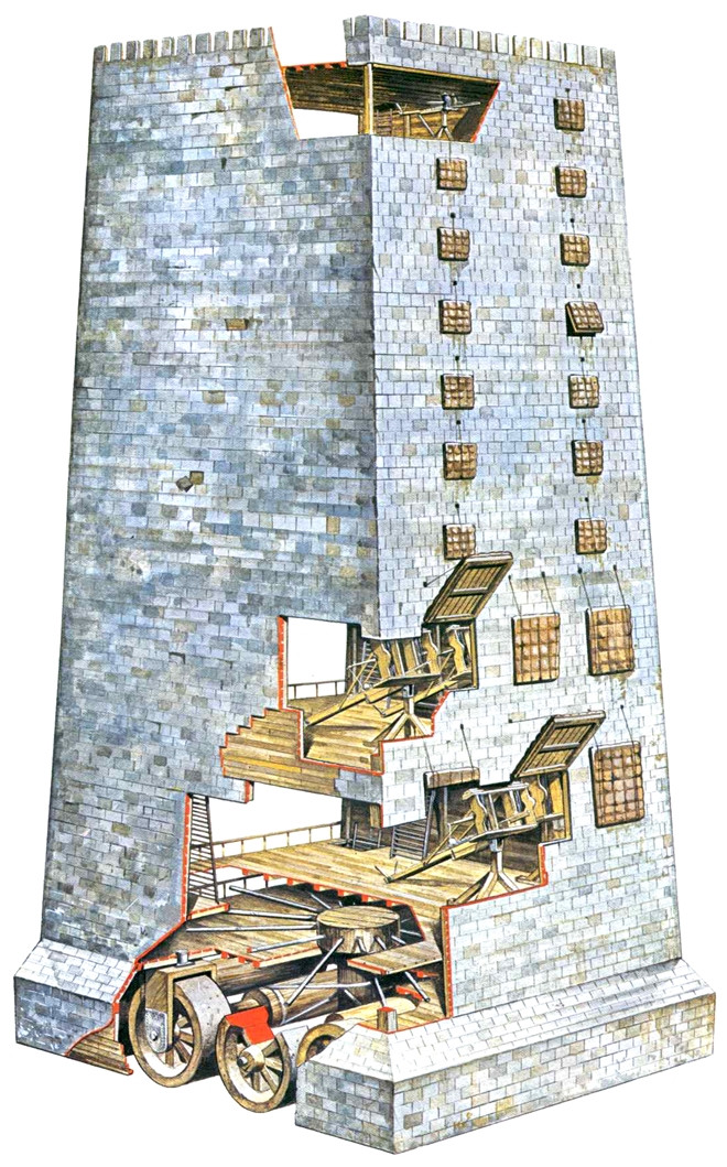 Trong tiếng Hy Lạp, Helepolis có nghĩa là "máy công thành". Đây là một vũ khí công thành đầy uy lực trong chiến tranh cổ đại.