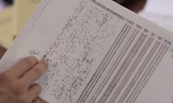 Theo ông Alberto, tín hiệu Wow! nhiều khả năng đến từ sự kiện tự nhiên, không phải do người ngoài hành tinh tạo ra. Để có bằng chứng xác thực, họ sẽ cần thêm thời gian nghiên cứu, làm sáng tỏ nguồn gốc của tín hiệu bí ẩn được ghi nhận vào ngày 15/8/1997. Ảnh: BBC.