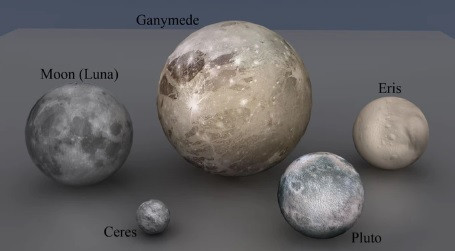 Kham pha bi an cua ve tinh lon nhat trong He Mat Troi