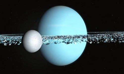 Điều rất thú vị là 4 mặt trăng của sao Thiên Vương. Các mặt trăng lần lượt có tên gọi: Ariel, Umbriel, Titania và Oberon.