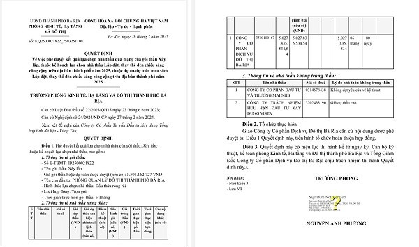 Vi sao goi thau thay the den chieu sang tai TP Ba Ria bi kien nghi?