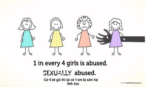 Cứ 4 bé gái lại có 1 bé bị xâm hại. (Ảnh cắt từ clip).