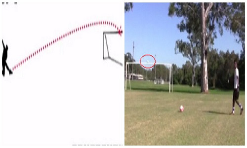 Hình ảnh pha sút bóng trúng xà. Hình ảnh pha sút bóng trúng xà.