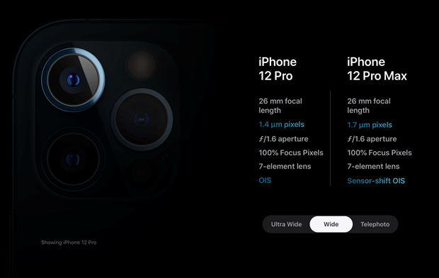 Ra mat iPhone 12: Ngoai cong nghe 5G, 