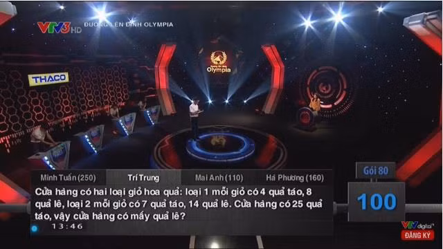 Câu hỏi này cũng từng gây khó dễ cho các nhà leo núi chương trình Đường lên đỉnh Olympia, đáp án được MC Diệp Chi đưa ra là 50 quả lê. Vì trong mỗi giỏ, số lê gấp đôi số táo nên cửa hàng sẽ có 25 x 2 = 50 quả lê.