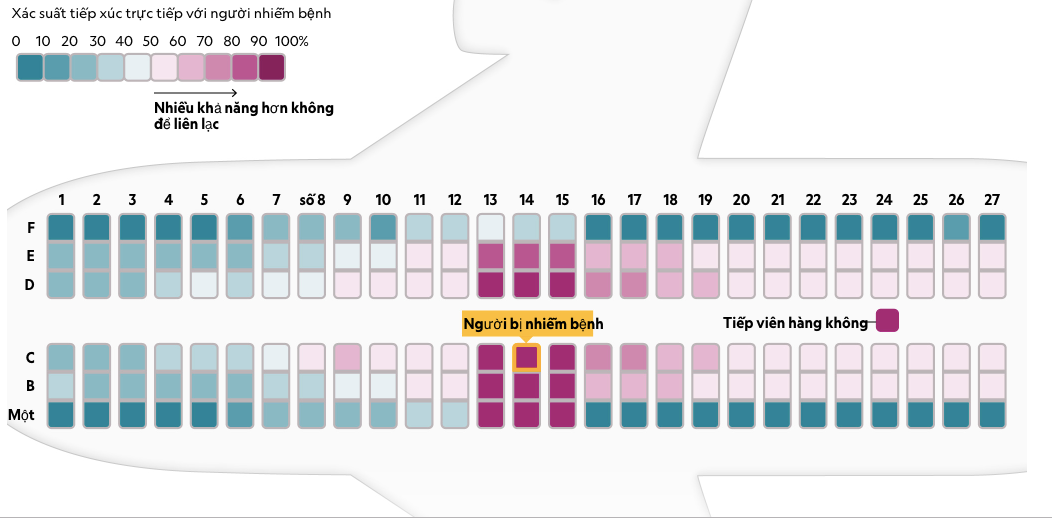 Chon cho ngoi tren may bay an toan nhat tranh lay nhiem COVID-19
