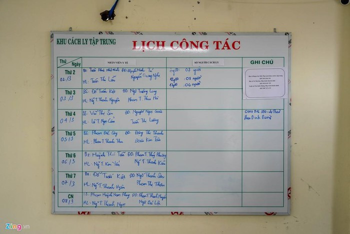 Bảng phân công ca trực của trung tâm với 4 nhân sự trong mỗi ca gồm: một bác sĩ chính, một điều dưỡng và 2 hộ lý. Tất cả nhân sự trên đều trực thuộc bệnh viện quận 12 phân công tới trực.