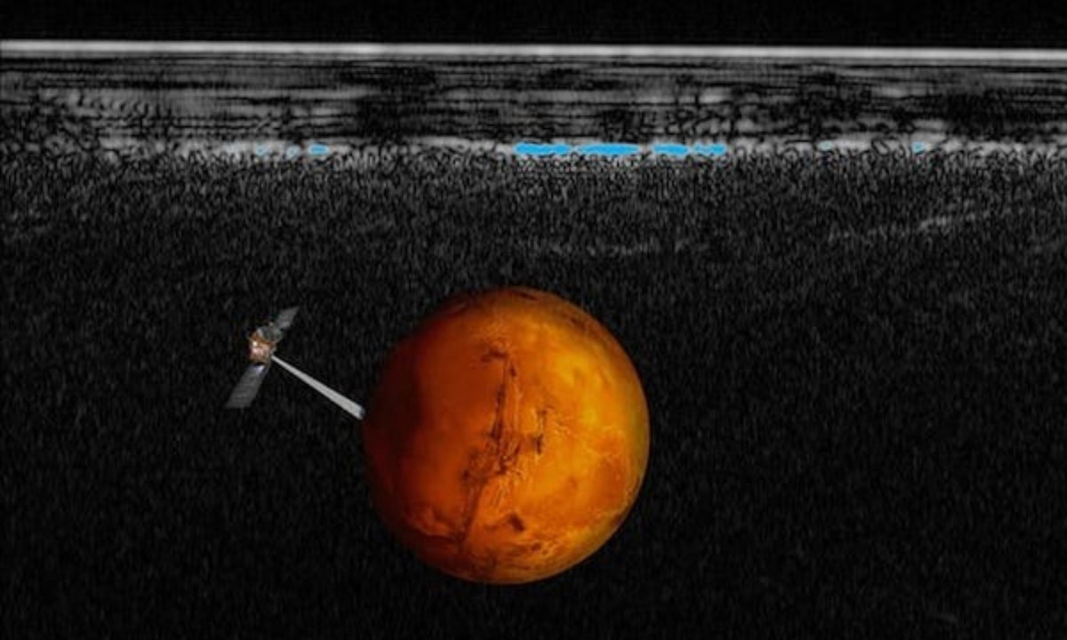 Tuy nhiên, cơ chế đó không hoạt động trên sao Hỏa vì không có kiến tạo mảng hoặc hút chìm. Các tàu thăm dò và robot được gửi đến sao Hỏa đã xác định được các loại đá và khoáng chất hình thành khi có nước, bao gồm một số khoáng chất và đá tương tự được tìm thấy dưới đáy đại dương của Trái đất. (Nguồn: VietnamPlus)