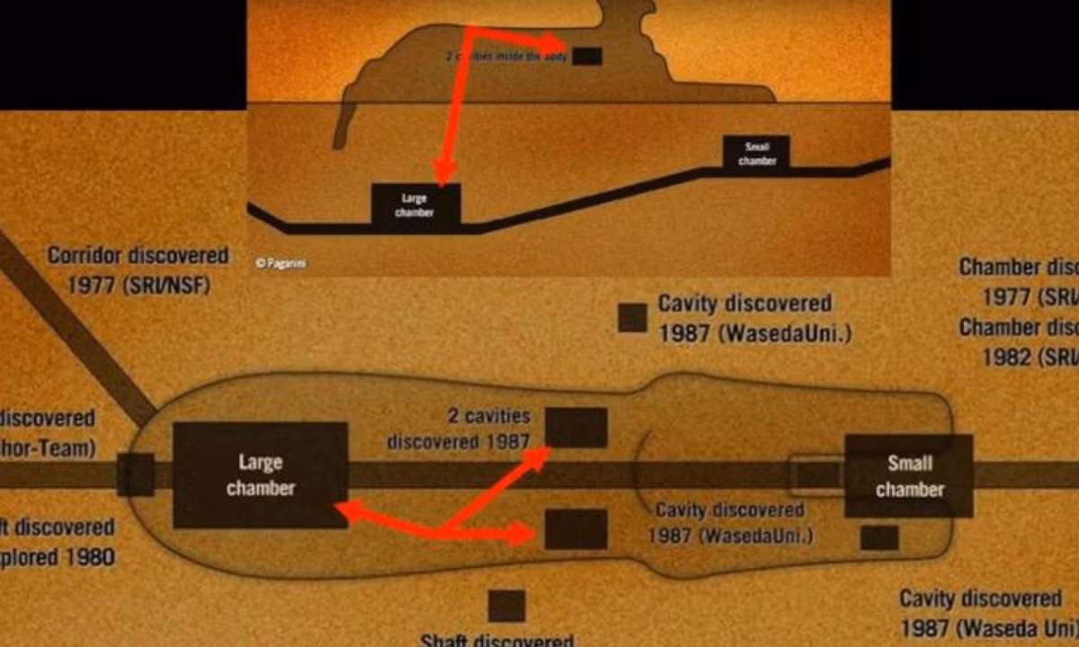 Theo ghi chép của Herodotus I TK 4 TCN: Mê cung (thư viện cổ) “nằm phía trên hồ Moiris một chút và gần như đối diện với khu vực được gọi là Thành phố của Cá sấu” (‘Historiai’, Book, II, 148). (Nguồn: biavn.com)