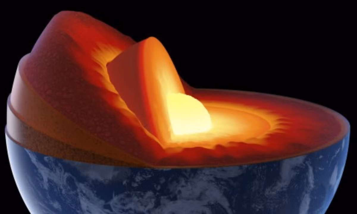 Nhưng trước tiên, mô hình sẽ phải được chứng minh.