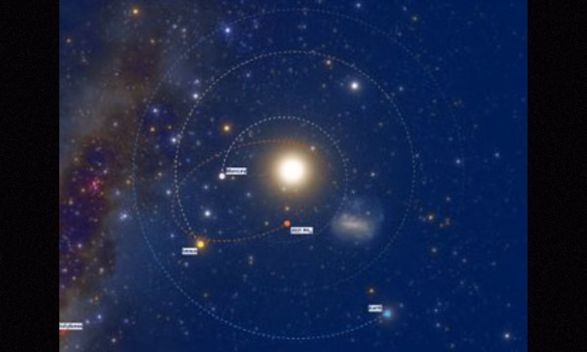 Những Hycean "lạnh" sở hữu hiệu ứng nhà kính do hydro phân tử dồi dào trong khí quyển, làm nóng toàn bộ hành tinh nên vẫn có được đại dương ấm áp dù ở xa sao mẹ. (Nguồn: Báo Người Lao Động)