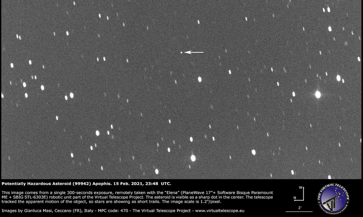 1. Tiểu hành tinh Apophis 99942 (năm 2029): là vấn đề gây đau đầu hiện nay đối với các nhà thiên văn học. Hiện nay, tiểu hành tinh này là mối nguy hiểm lớn nhất đối với Trái Đất. (Nguồn: MARCA)