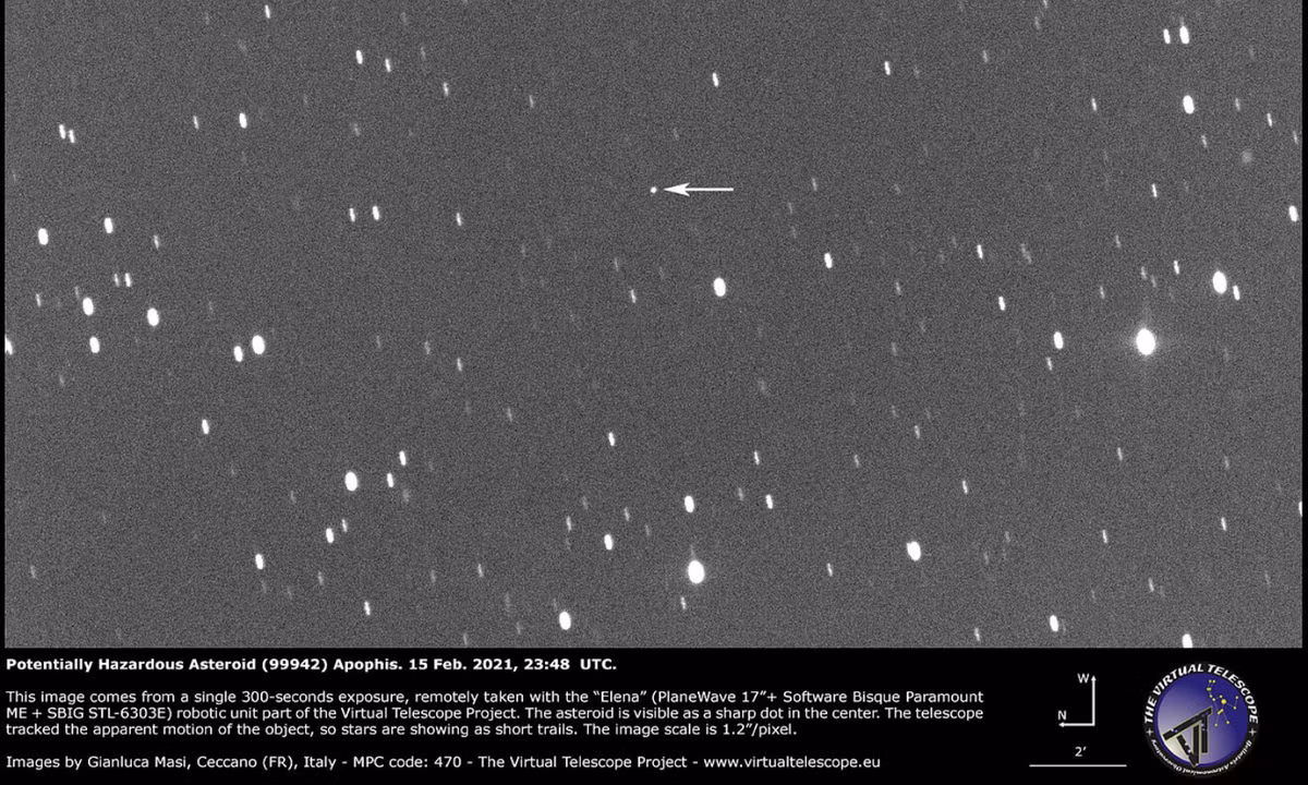 1. Tiểu hành tinh Apophis 99942 (năm 2029): là vấn đề gây đau đầu hiện nay đối với các nhà thiên văn học. Hiện nay, tiểu hành tinh này là mối nguy hiểm lớn nhất đối với Trái Đất. (Nguồn: MARCA)