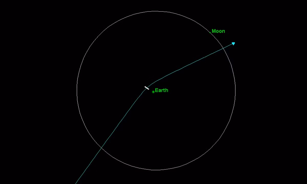 Theo các nhà nghiên cứu của Cơ quan hàng không và vũ trụ Mỹ (NASA), “vị khách bất ngờ” này sẽ lao về phía hành tinh chúng ta vào năm 2029. Theo số liệu năm 2009, khả năng xảy ra thảm họa này có xác suất là 1/250.000. (Nguồn: Space.com) 