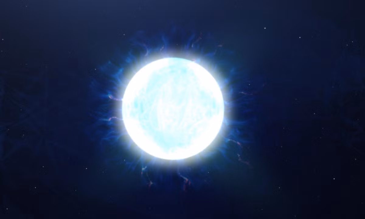 1.Sao sirius (sao Thiên Lang): ngôi sao sáng nhất trên bầu trời khi quan sát từ Trái Đất. Đây là ngôi sao nằm trong chòm sao Đại Khuyển. Nguồn: Canva.