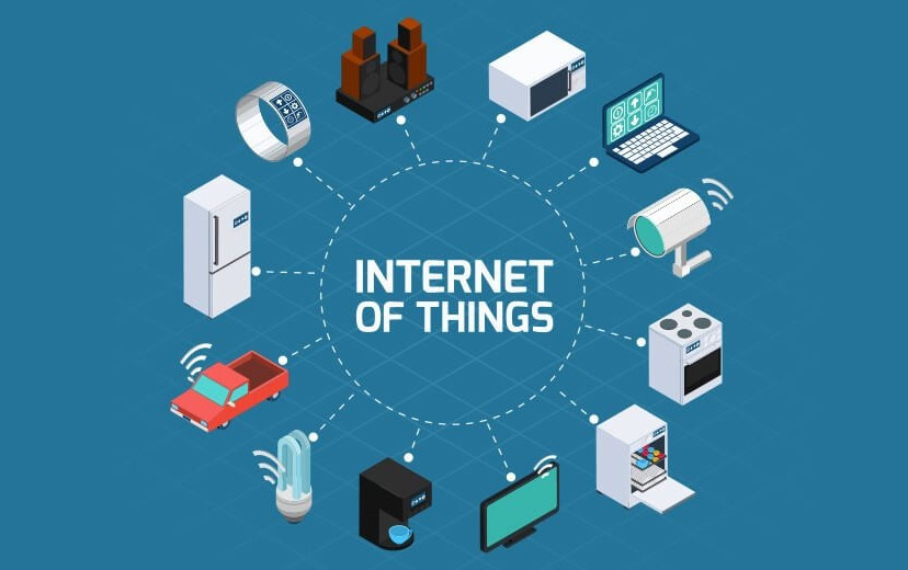 Năm 2024, Internet vạn vật (IoT: Internet of Things) được dự báo sẽ tạo ra thay đổi lớn khi trở thành mạng lưới kết nối khổng lồ để kết nối mọi thứ bao gồm cả con người và sẽ tồn tại các mối quan hệ giữa người và người, người và thiết bị, thiết bị và thiết bị. Một mạng lưới IoT có thể chứa đến 50 đến 100 nghìn tỷ đối tượng được kết nối và mạng lưới này có thể theo dõi sự di chuyển của từng đối tượng.