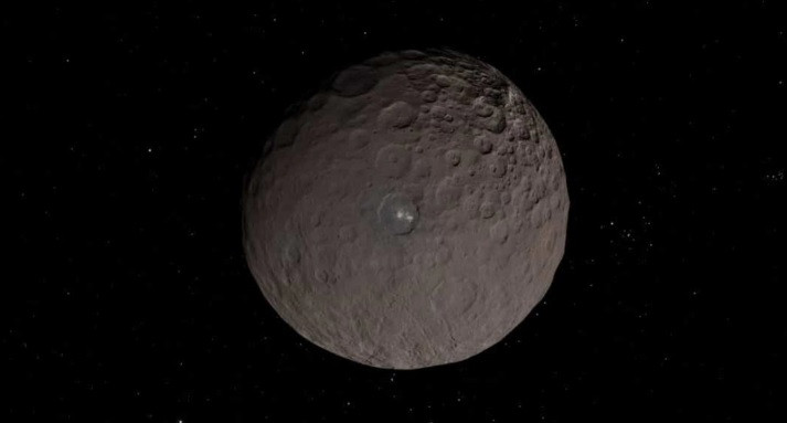 Vào ngày 1/1/1801, nhà thiên văn Italy Giuseppe Piazzi phát hiện hành tinh lùn Ceres. Ban đầu, ông cho rằng bản thân đã phát hiện ra một sao chổi. Tuy nhiên, nghiên cứu sau đó của ông chỉ ra đó là một hành tinh.