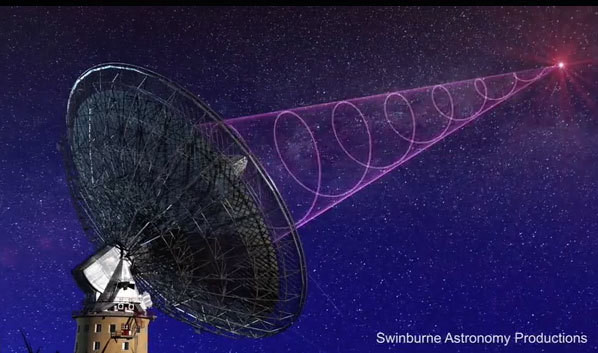 Các tinh vân hành tinh liên tục thay đổi trong vài nghìn năm trước khi biến mất hoàn toàn. Trong giai đoạn cuối cùng của ngôi sao, nó sẽ nguội đi và mờ dần trước khi trở thành một sao lùn trắng.