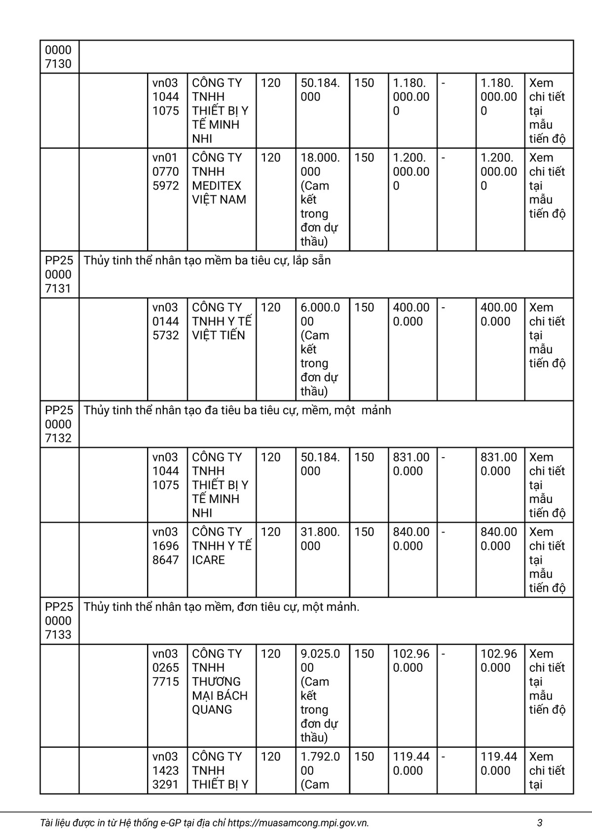 Nha thau nao se cung cap Phim X-Quang ky thuat so cho BV Quan y 121?-Hinh-3