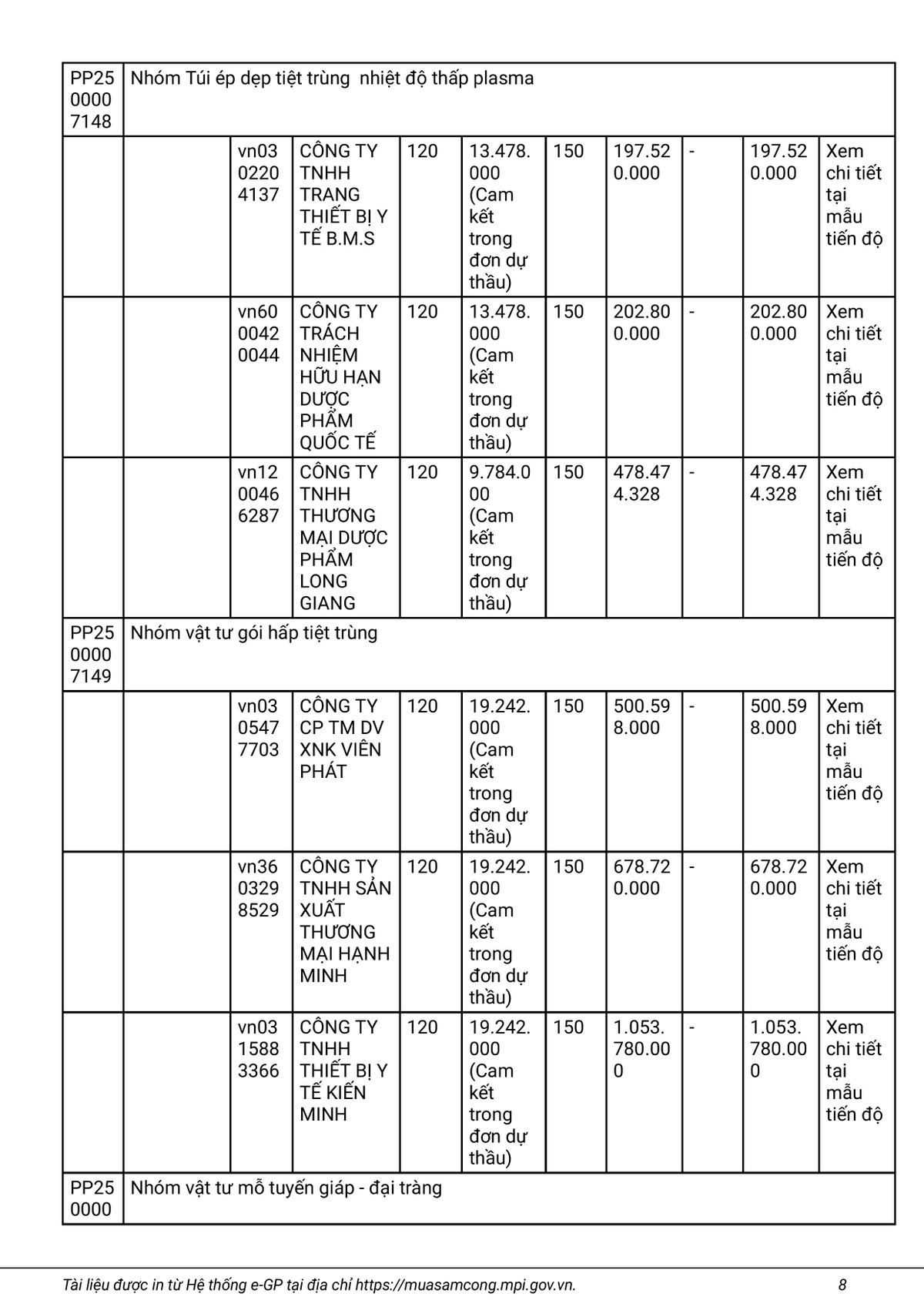 Nha thau nao se cung cap Phim X-Quang ky thuat so cho BV Quan y 121?-Hinh-8