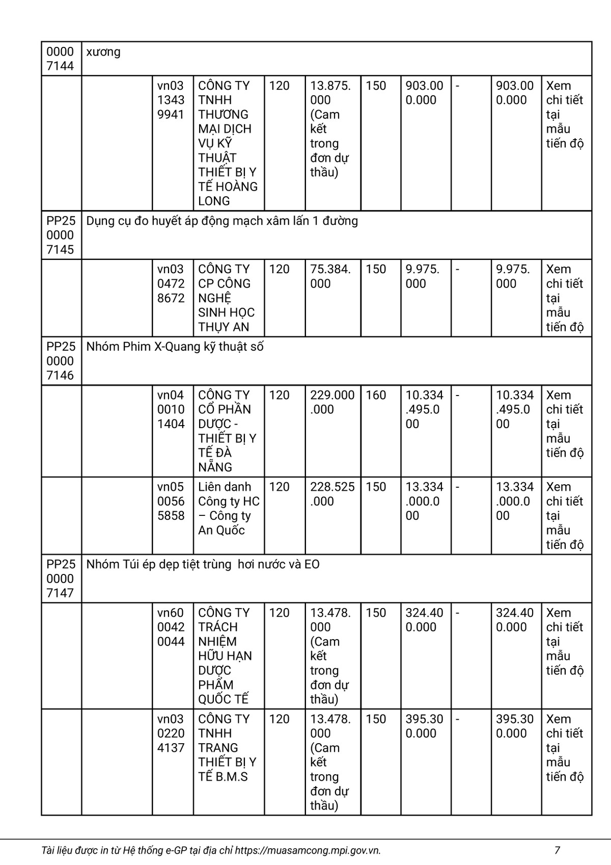 Nha thau nao se cung cap Phim X-Quang ky thuat so cho BV Quan y 121?-Hinh-7