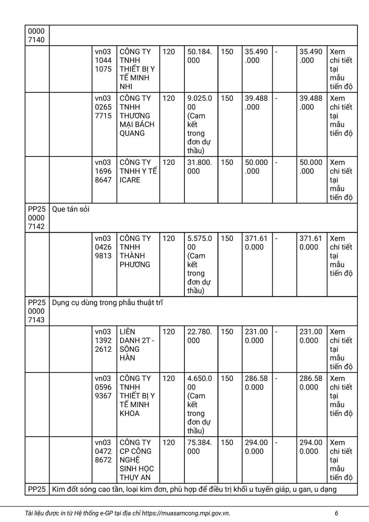 Nha thau nao se cung cap Phim X-Quang ky thuat so cho BV Quan y 121?-Hinh-6