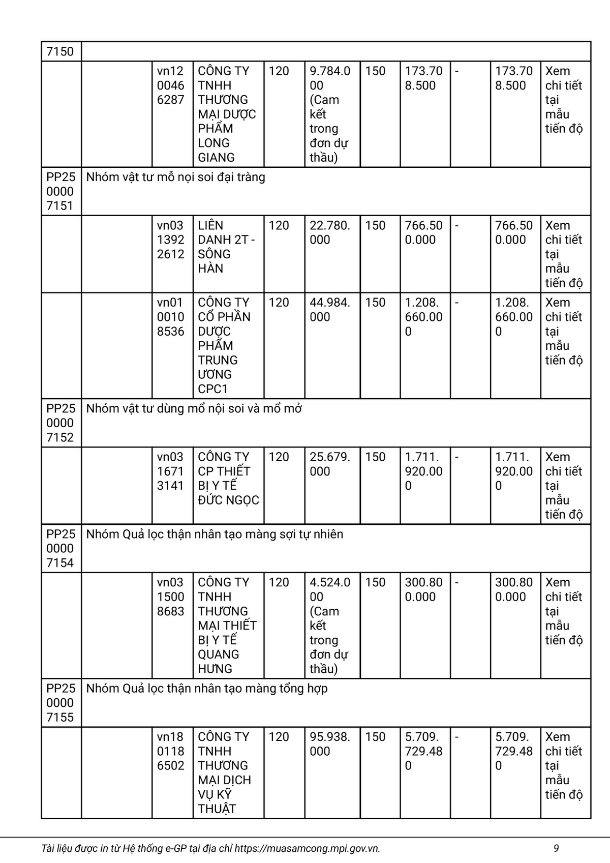 Nha thau nao se cung cap Phim X-Quang ky thuat so cho BV Quan y 121?-Hinh-9