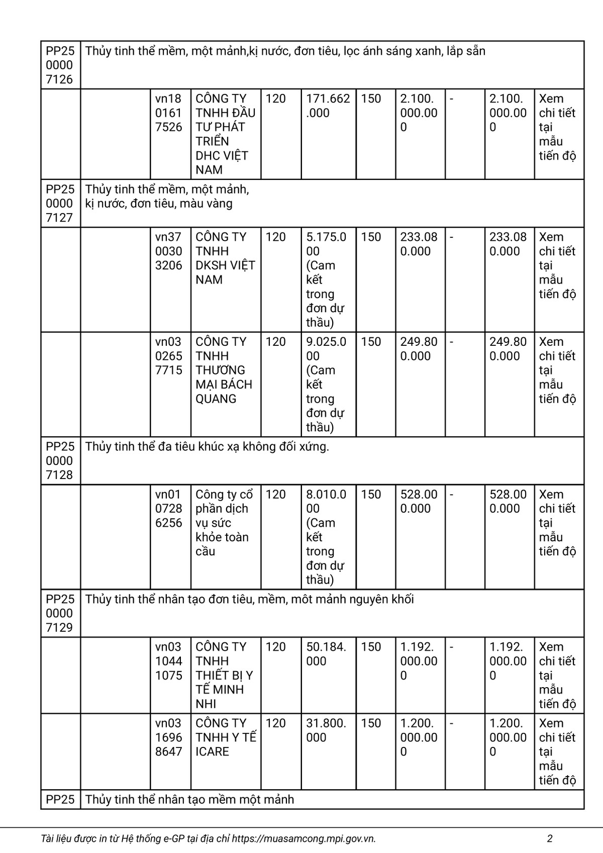 Nha thau nao se cung cap Phim X-Quang ky thuat so cho BV Quan y 121?-Hinh-2