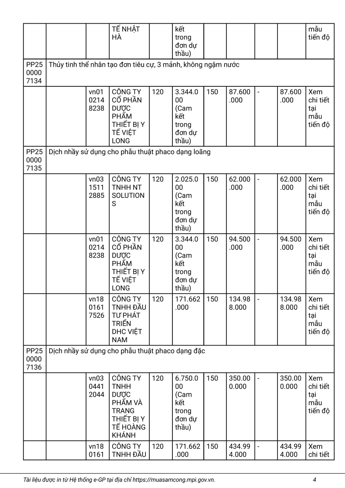 Nha thau nao se cung cap Phim X-Quang ky thuat so cho BV Quan y 121?-Hinh-4