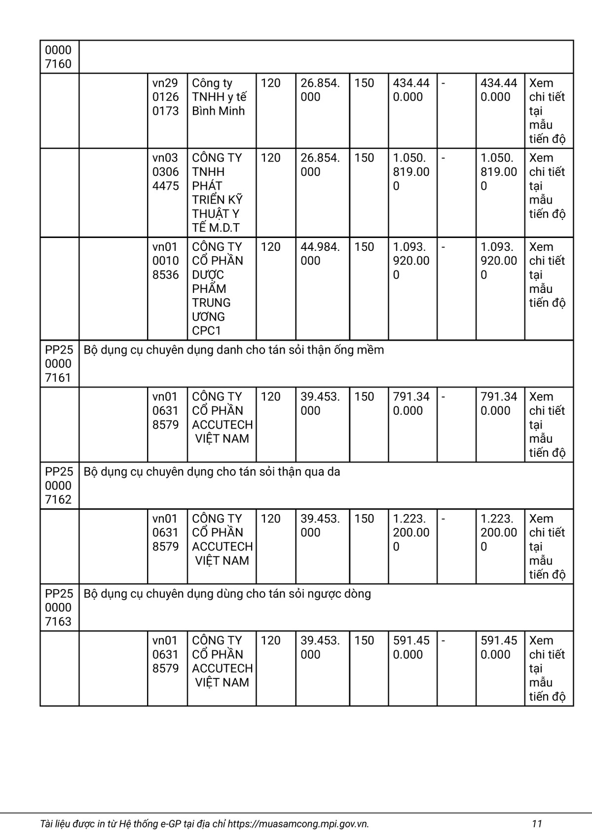 Nha thau nao se cung cap Phim X-Quang ky thuat so cho BV Quan y 121?-Hinh-11