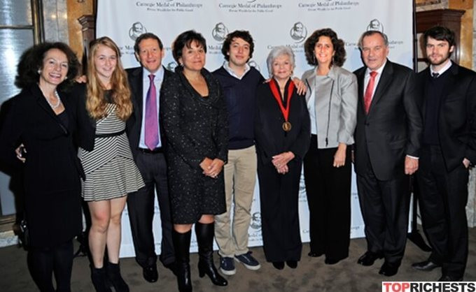 Bi an ve gia toc “lam nong” tao ra nhieu ty phu nhat the gioi-Hinh-3