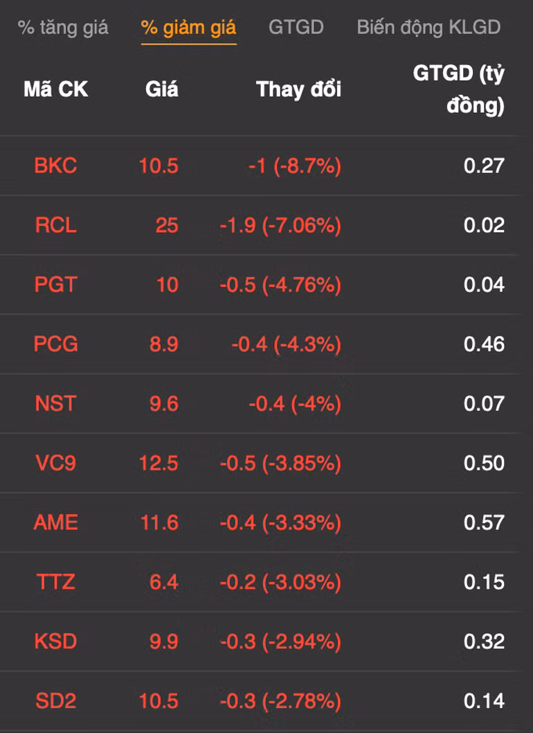 Duoc ban thuoc COVID-19, co phieu cong ty ong Truong Gia Binh “bung noc“-Hinh-6