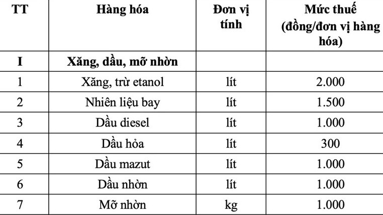 Nhung quy dinh dang chu y nhat co hieu luc tu thang 4-Hinh-2