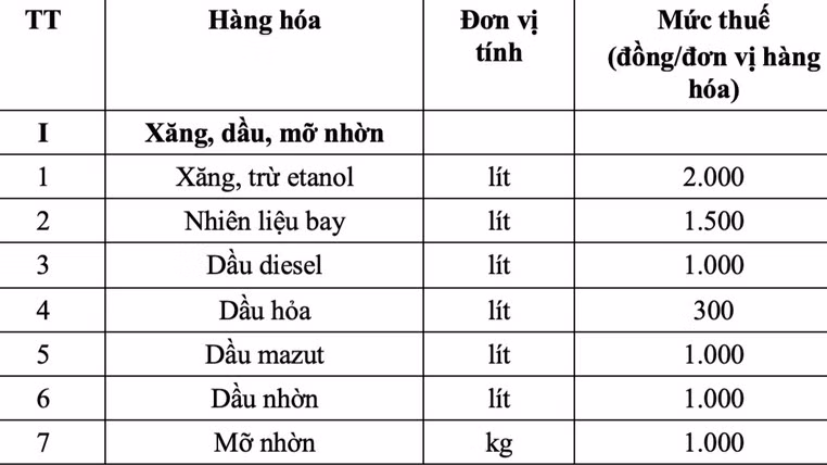 Nhung quy dinh dang chu y nhat co hieu luc tu thang 4-Hinh-2