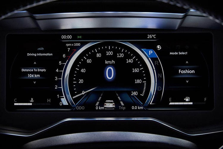 Có thể kể đến như Ford Co-Pilot360 là một tổ hợp công nghệ hỗ trợ lái với các tính năng hỗ trợ đỗ xe chủ động, camera 360 độ, thông tin điểm mù và cảnh báo chuyển làn đường. Ngoài ra còn có các tính năng tự động phanh khẩn cấp, kiểm soát hành trình thích ứng tích hợp cảnh báo đâm va phía trước… 