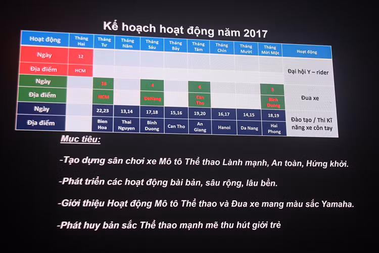 Trong buổi gặp mặt lần này, Yamaha Motor Việt Nam cũng giới thiệu kế hoạch cho giải đua Yamaha GP tại Việt Nam trong năm 2017. Theo kế hoạch này, giải đua năm nay sẽ mở rộng ra phạm vi toàn quốc với bốn địa điểm tổ chức bao gồm TPHCM (ngày 16/04/2017), Đà Nẵng (ngày 04/06/2017), Cần Thơ (ngày 06/08/2017) và Bình Dương (ngày 05/11/2017).
