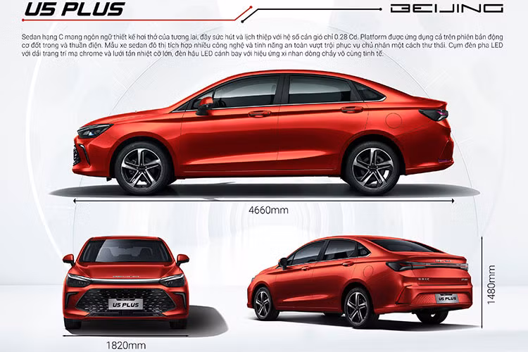 Xe sử dụng khối động cơ 1.5L I4 DOHC hút khí tự nhiên cùng hộp số vô cấp CVT cho hiệu suất 113 Ps và 142 N.m. Mức giá xe BEIJING U5 PLUS chính hãng tại thị trường Việt Nam tương ứng với 3 phiên bản nhứ sau: Bản 1.5L MT Standard là 398 triệu đồng, 1.5L CVT Deluxe là 468 triệu đồng, bản 1.5L CVT Luxury là 498 triệu đồng.
