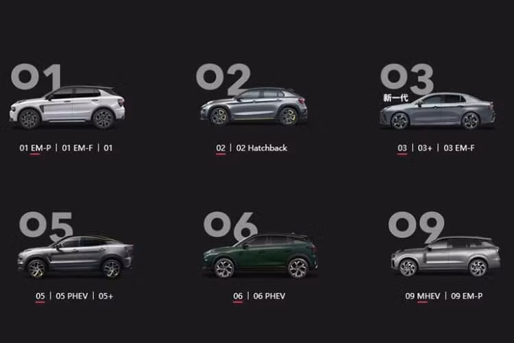  Lynk &amp; Co 01, 03, 05, 09 Lynk &amp; Co - thương hiệu thuộc Geely dự kiến sẽ đổ bộ thị trường Việt Nam ngay những tháng cuối năm 2023 với kế hoạch bán ra 3 mẫu SUV và 1 mẫu sedan. Tất cả các sản phẩm này đều được định vị hạng sang.